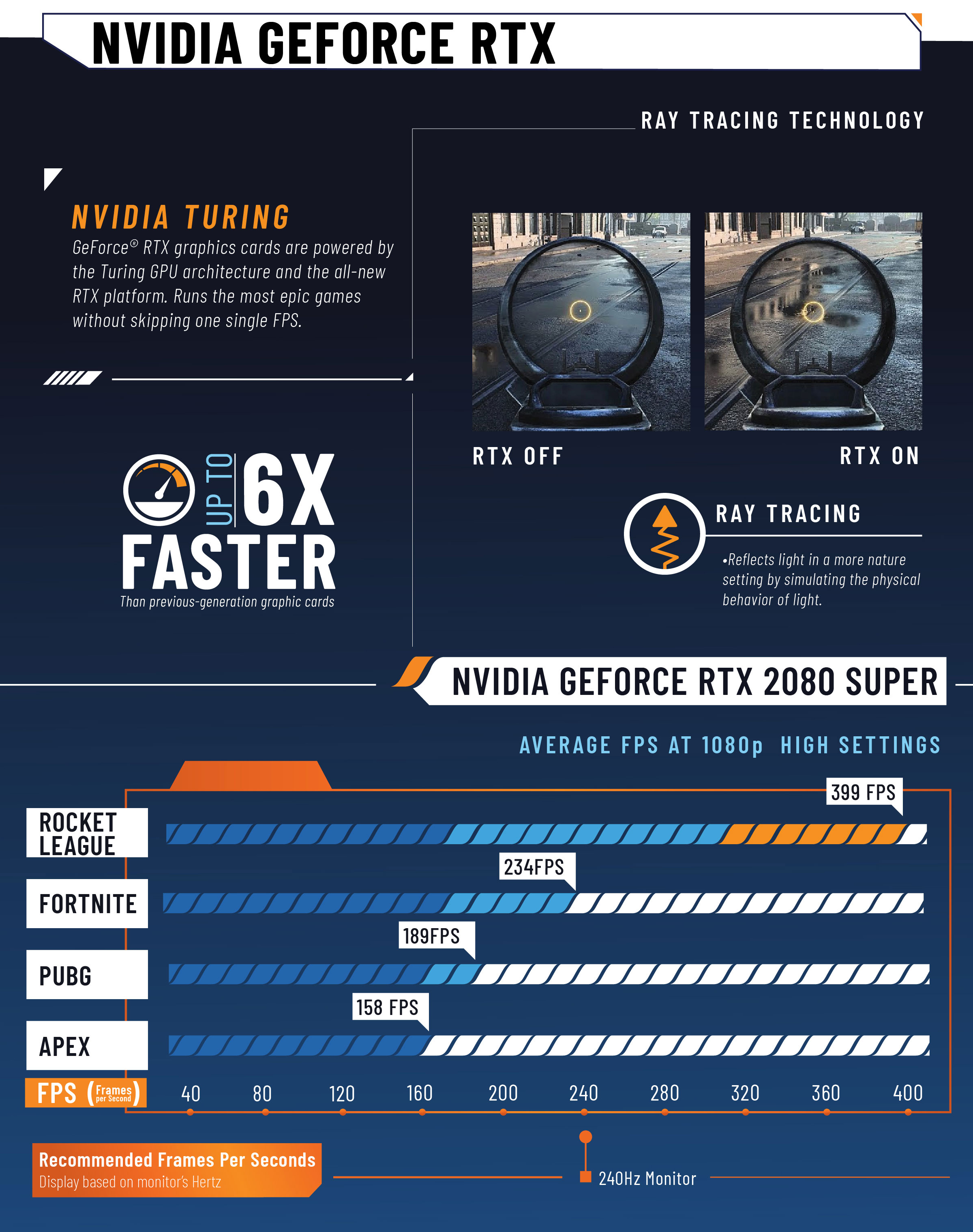 ABS Gladiator Gaming PC